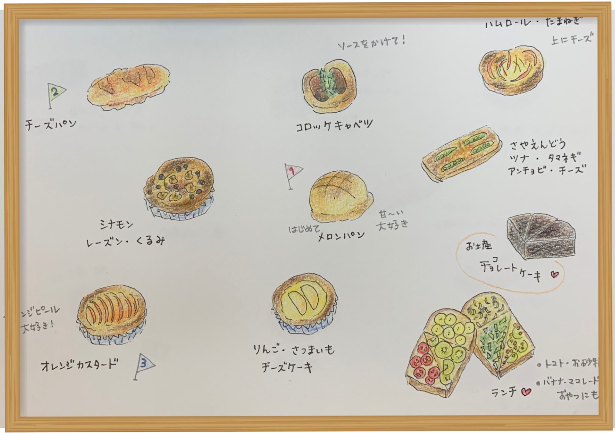 簡単色鉛筆 趣味のパン作り 楽しい日記風パンのイラスト集 ここち工房